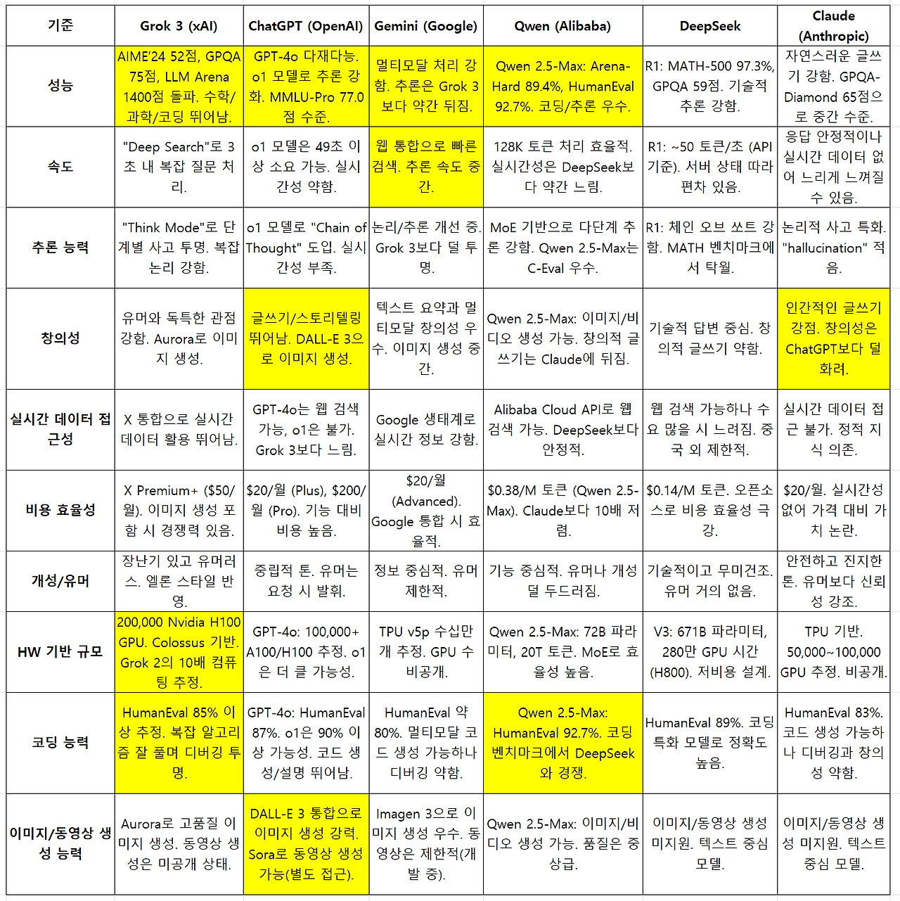 스크린샷 2025-02-25 115023.png