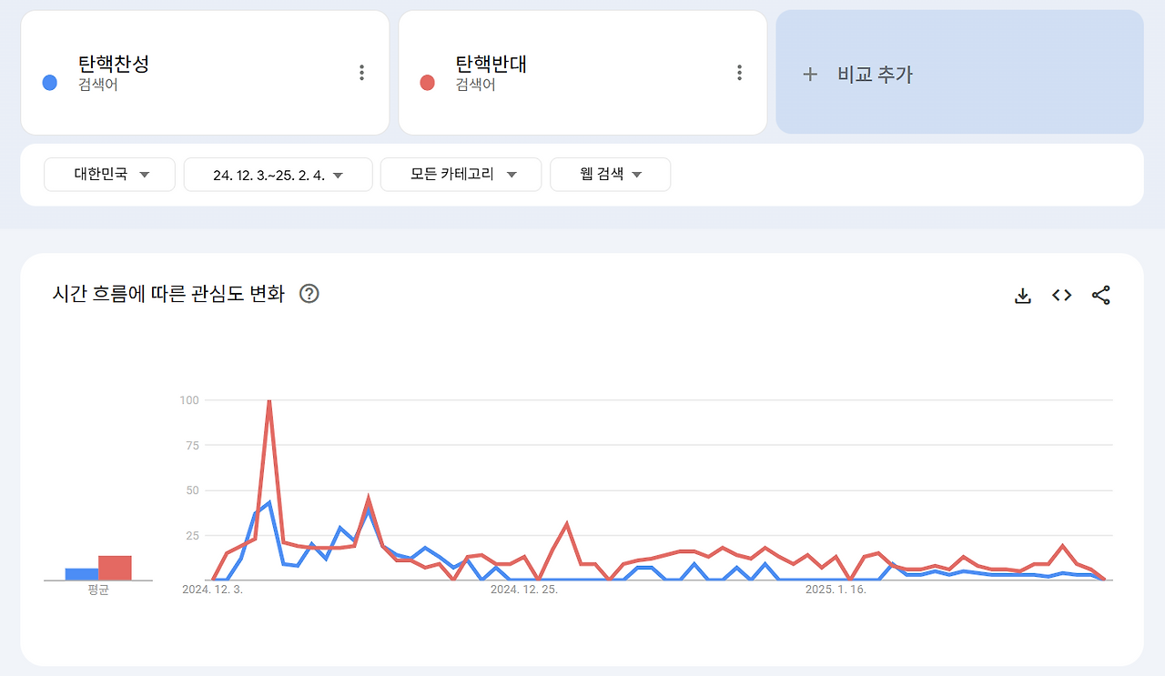 스크린샷 2025-02-04 093748.png