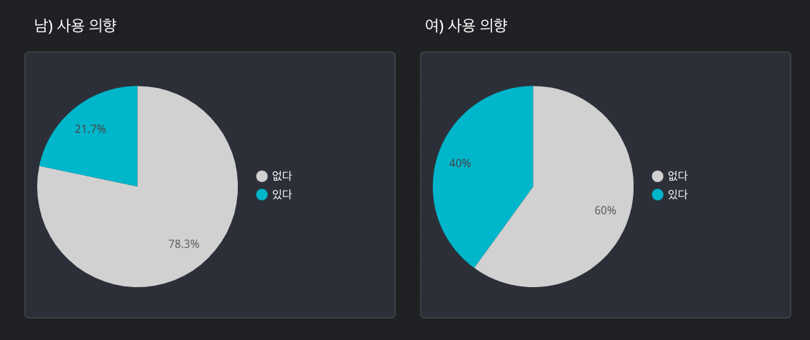 Screenshot 2020-09-15 at 12.04.14.png