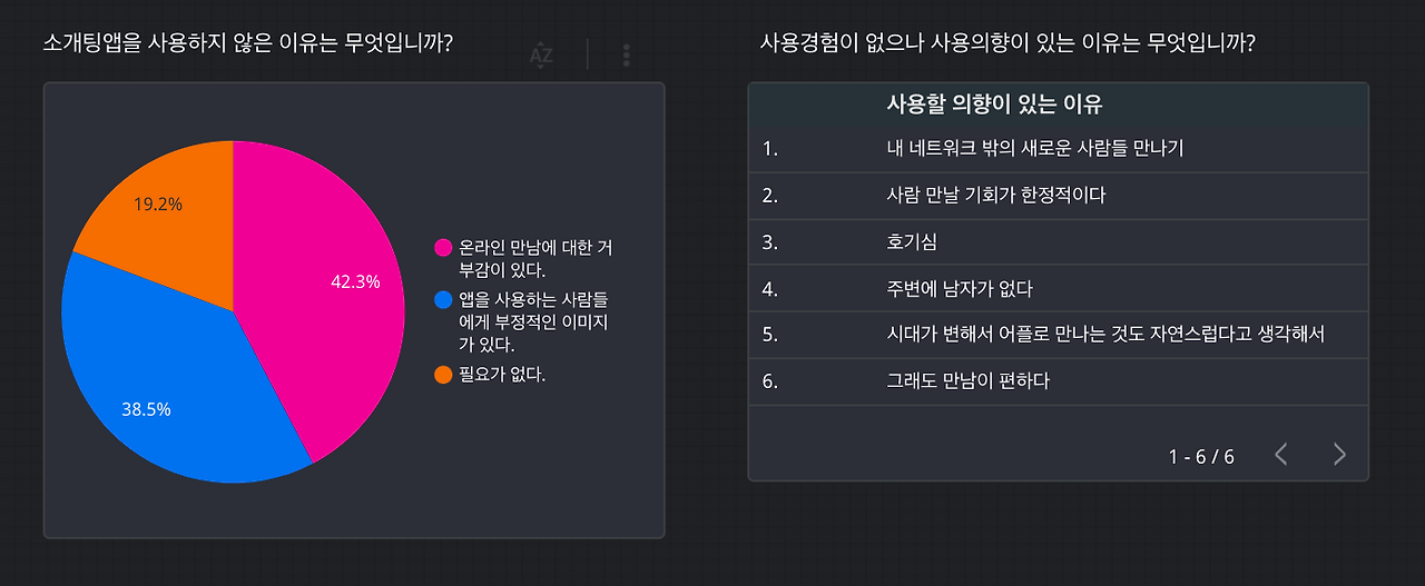 Screenshot 2020-09-15 at 12.04.24.png