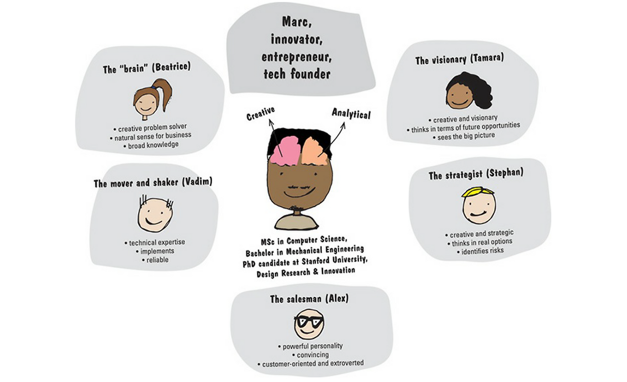 Screenshot 2020-07-30 at 13.09.24.png