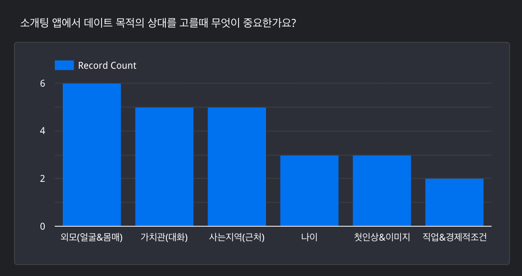 Screenshot 2020-09-19 at 17.28.34.png