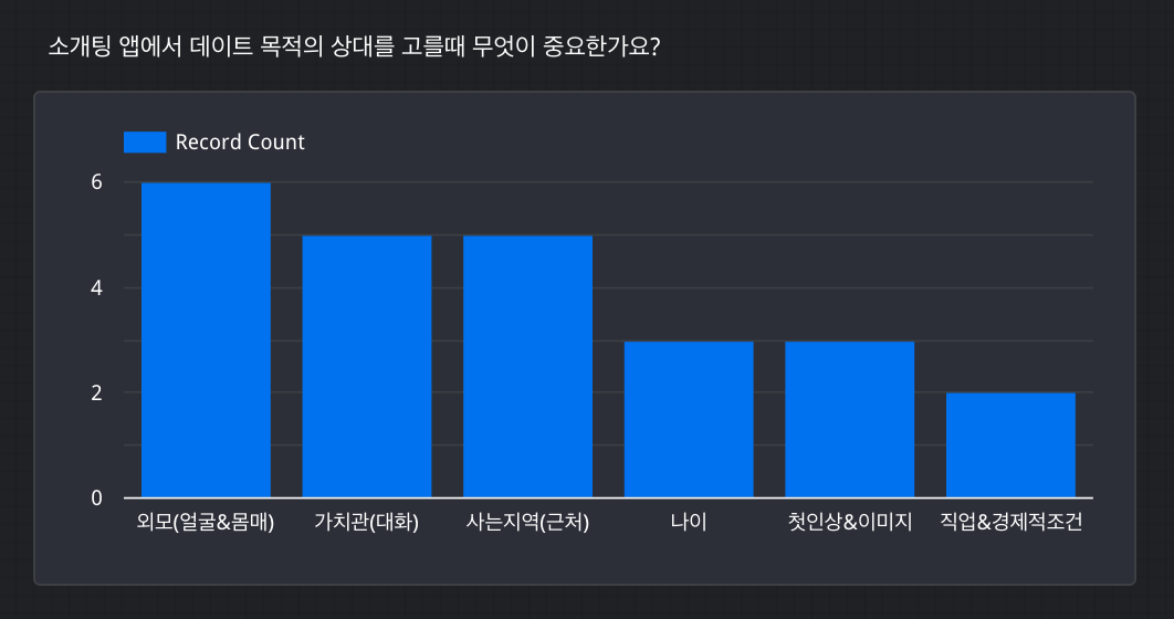 Screenshot 2020-09-15 at 12.04.59.png