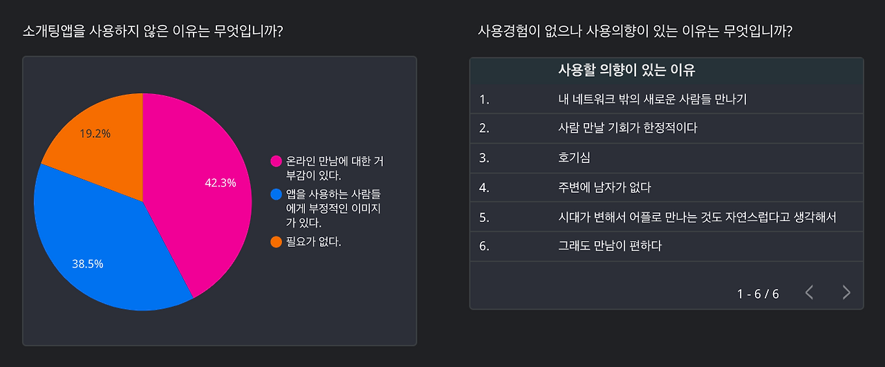 Screenshot 2020-09-19 at 17.05.00.png