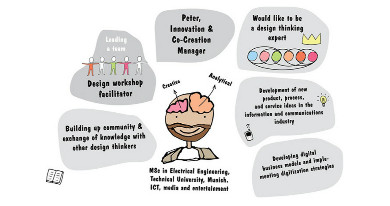 Screenshot 2020-07-30 at 12.55.46.png