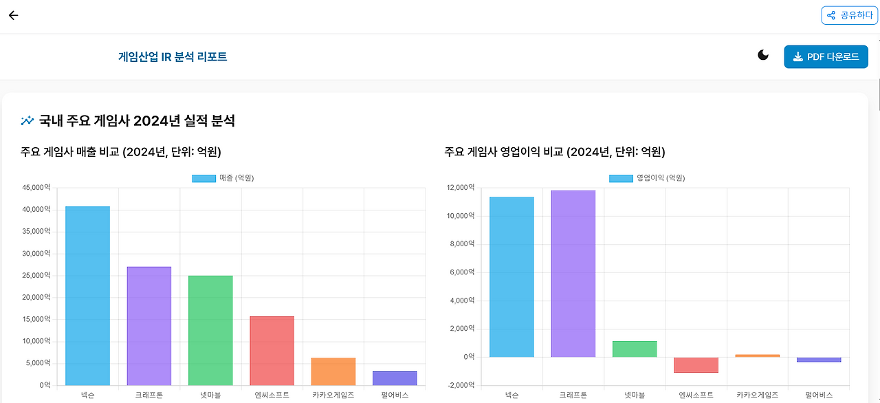 화면 캡처 2025-05-06 003114.png