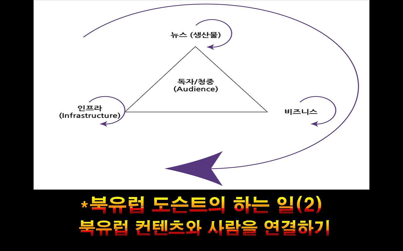 스크린샷 2024-11-03 224908.png