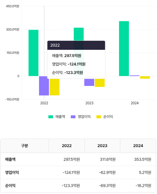 스크린샷 2025-12-09 오후 11.27.31.png