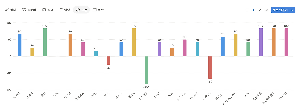 스크린샷 2025-07-23 오후 4.09.26.png
