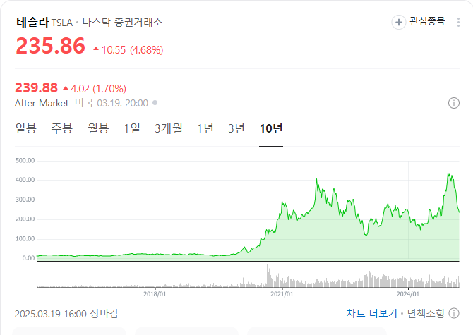 화면 캡처 2025-03-20 121324.png