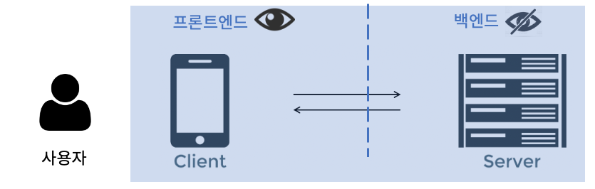 책 2022-03-23 20-20-05.png