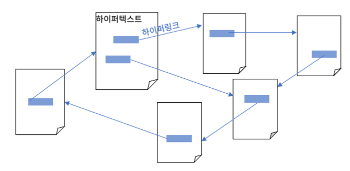 하이퍼.png