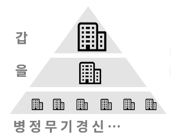 이혜수님_본문 작성_수정본2 2022-03-27 02-56-47.png