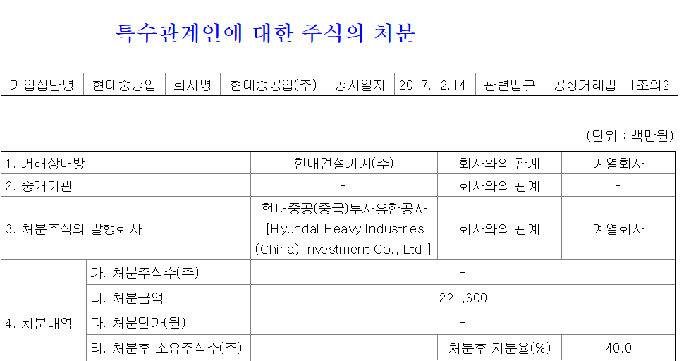 현대중공중국법인_지분_매각.png