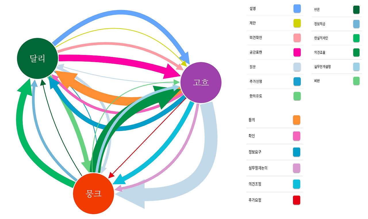 회의록 이미지2.png