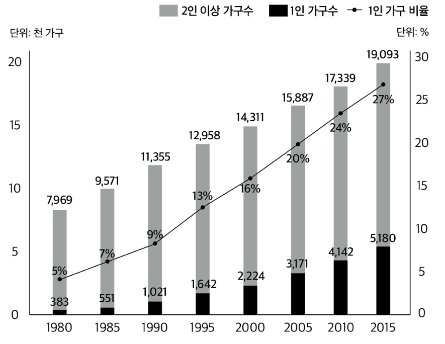 스크린샷 2018-03-27 오후 7.04.21.png