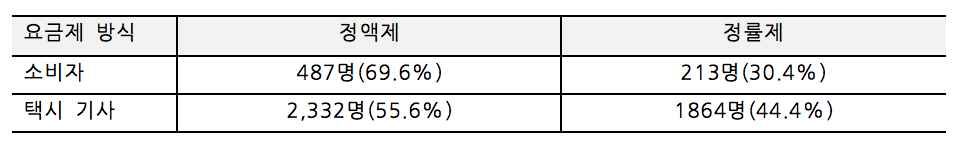 스크린샷 2016-07-03 오후 7.57.31.png