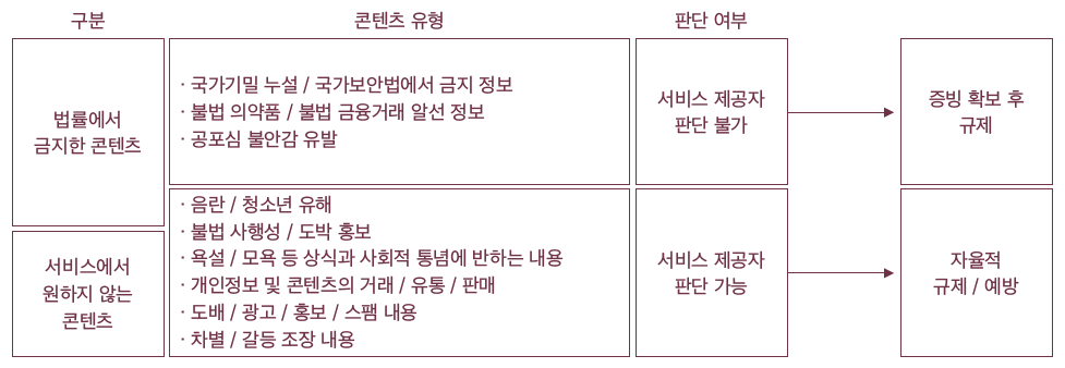 스크린샷 2018-12-27 오전 11.05.36.png