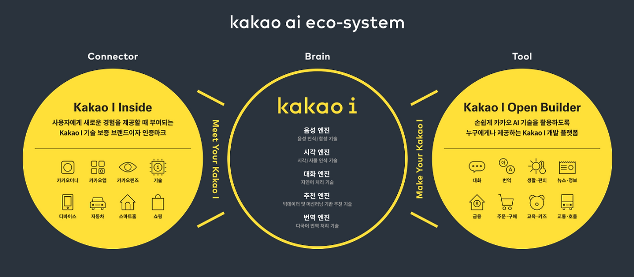 스크린샷 2018-03-28 오전 10.07.33.png