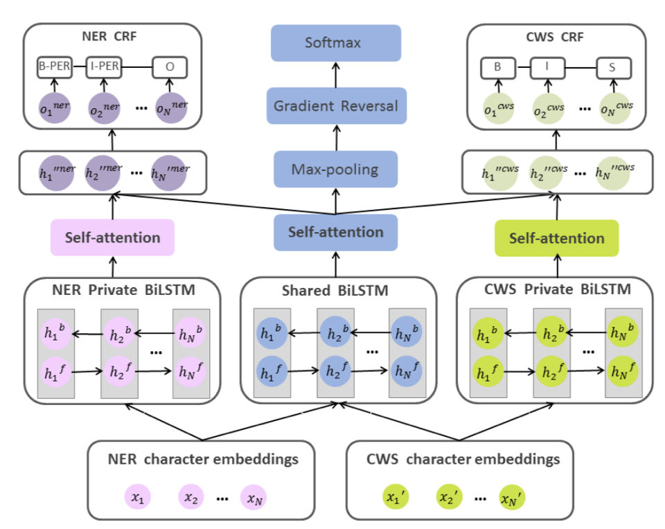 그림 3.png