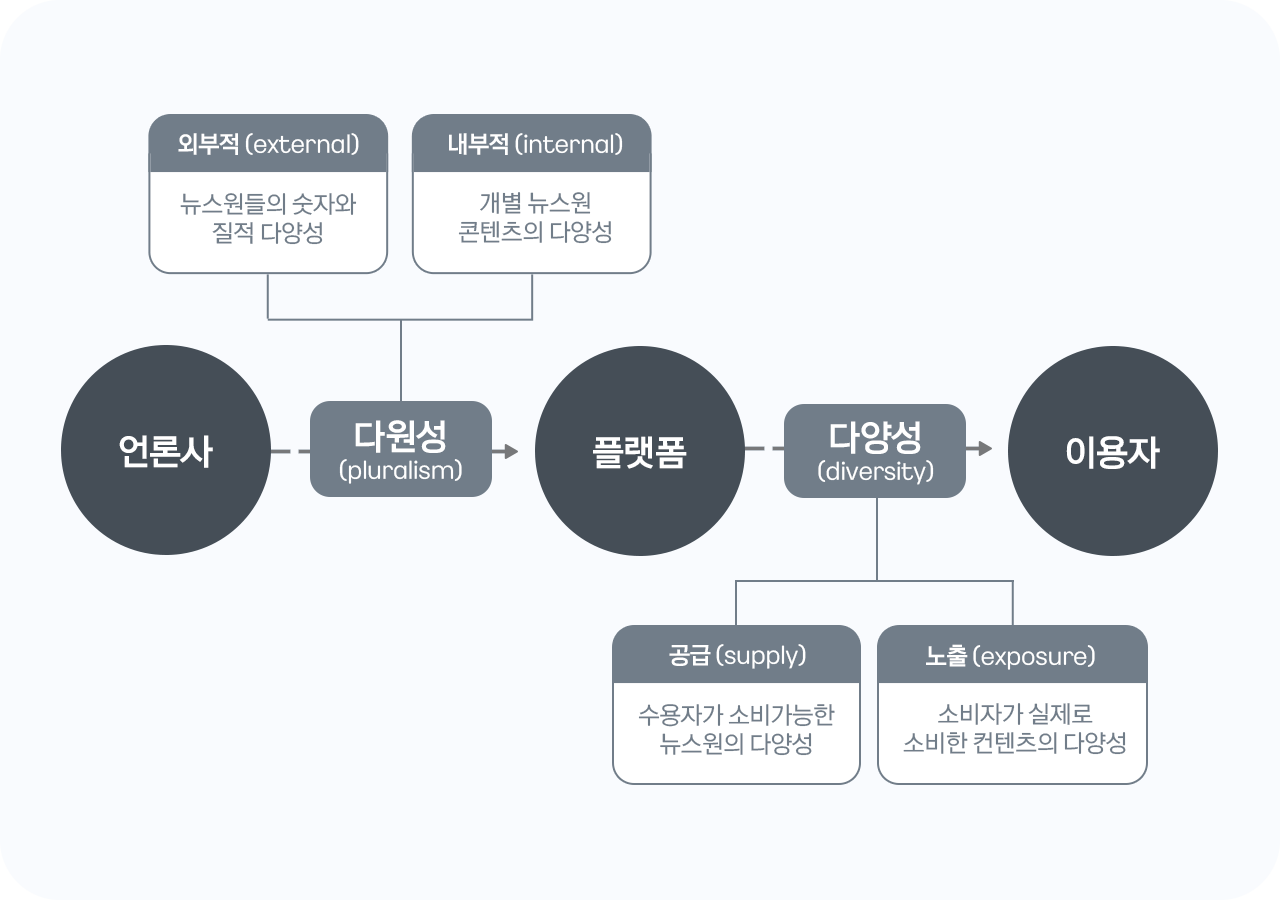 그림 3_1280x900.png