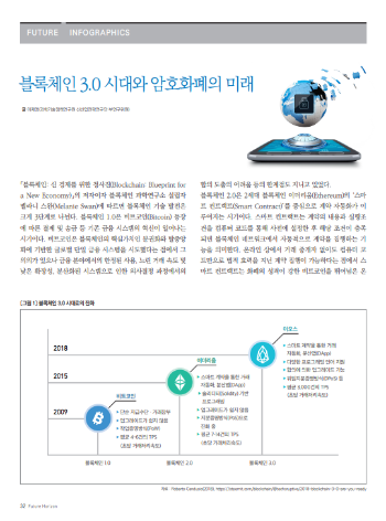 스크린샷 2019-01-09 오후 3.52.18.png
