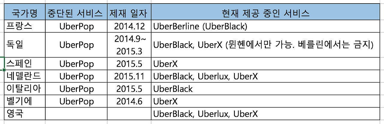 스크린샷 2016-08-23 오후 10.00.02.png
