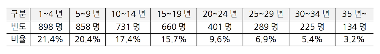 스크린샷 2016-06-30 오후 6.49.07.png