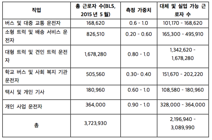 스크린샷 2016-12-30 18.51.48.png