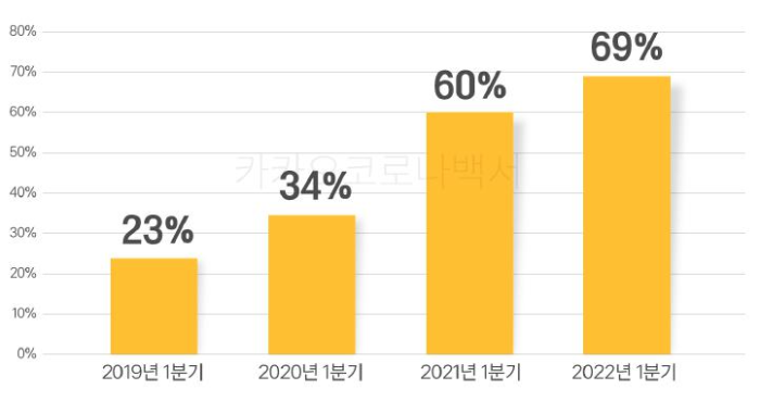 Screen Shot 2022-05-19 at 4.50.09 PM.png