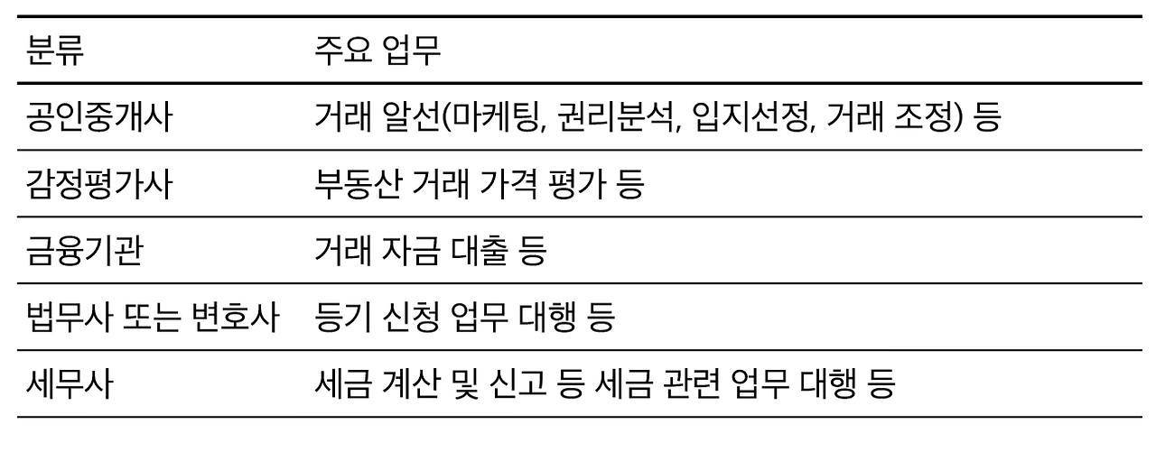 스크린샷 2018-05-30 오후 4.53.40.png