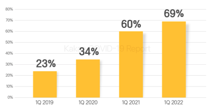 Screen Shot 2022-07-18 at 4.15.20 PM.png