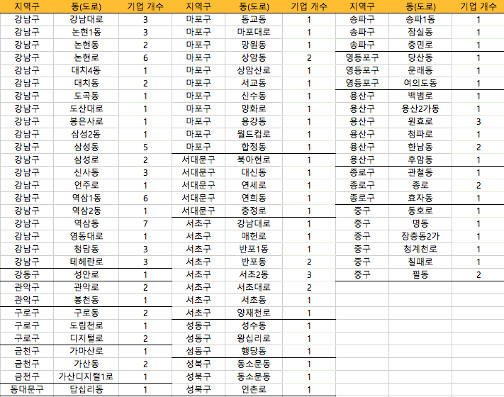 스크린샷 2016-05-30 오후 4.05.26(2).png