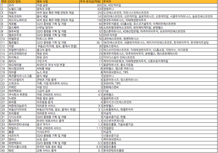 스크린샷 2016-05-26 오전 9.10.43(2).png