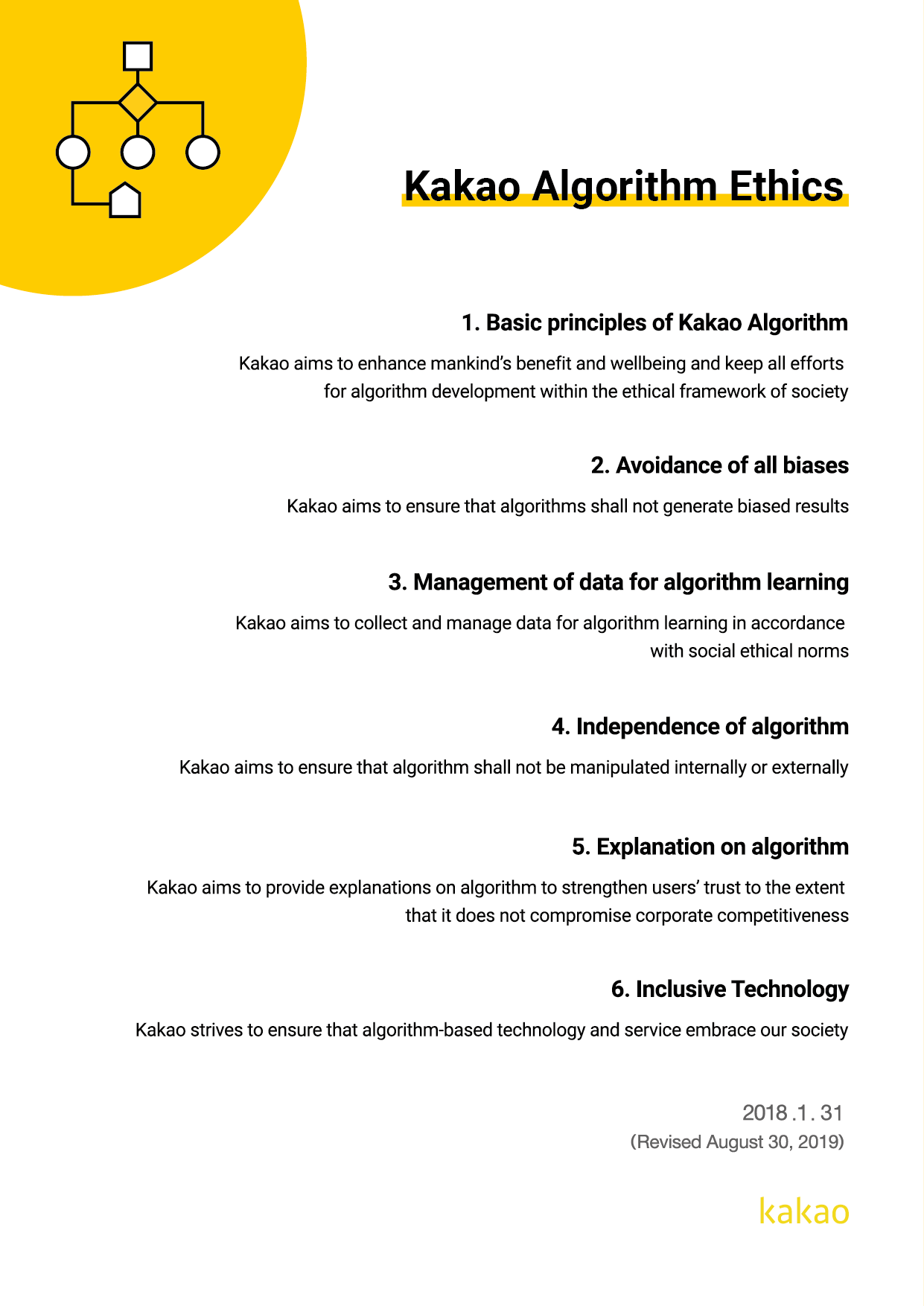 Kakao algoritm ethics (revised version).png