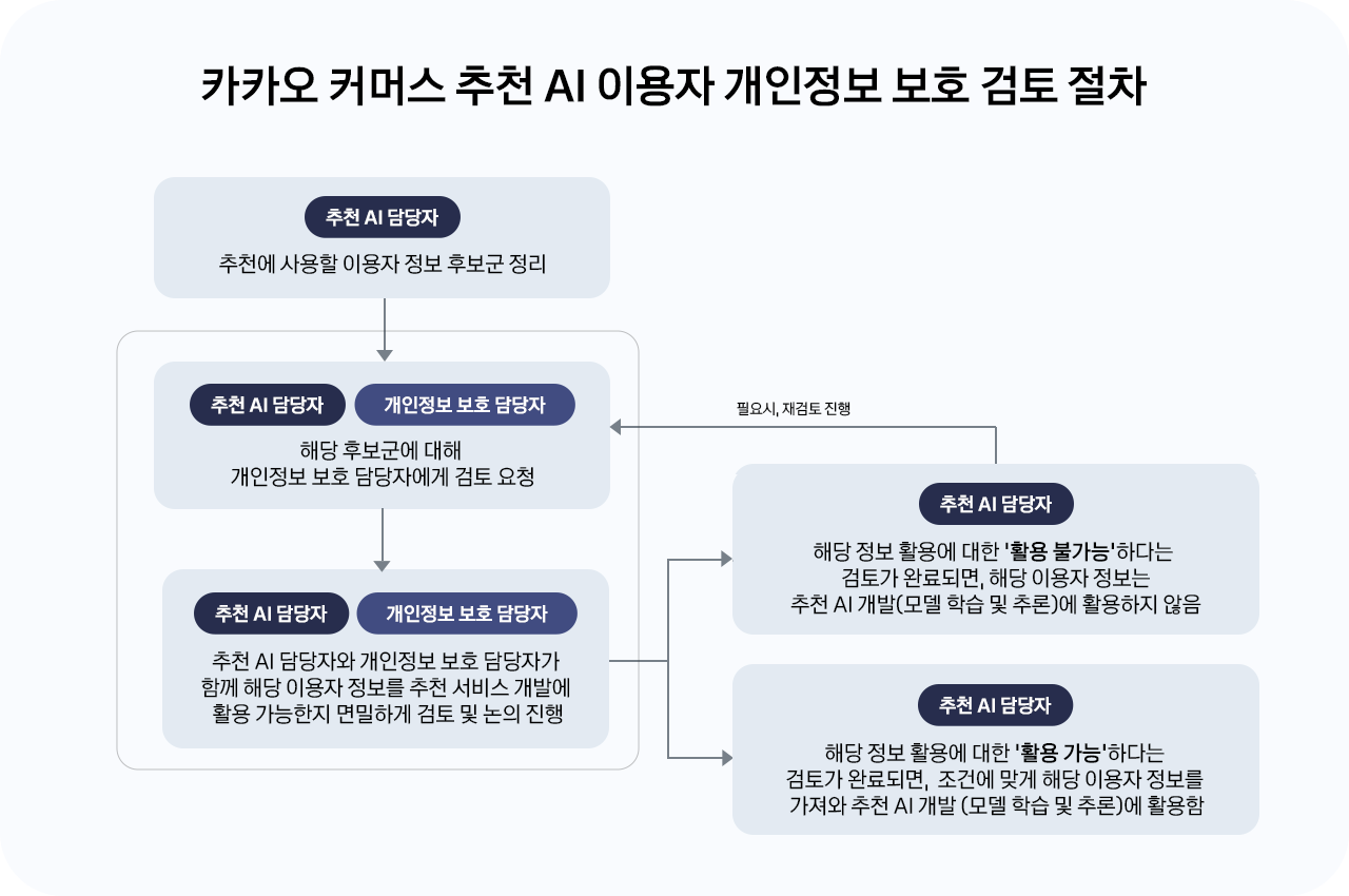 그림 6_1280x850 (수정).png