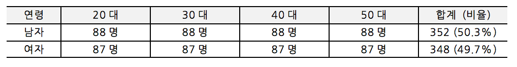스크린샷 2016-07-03 오후 9.35.57.png