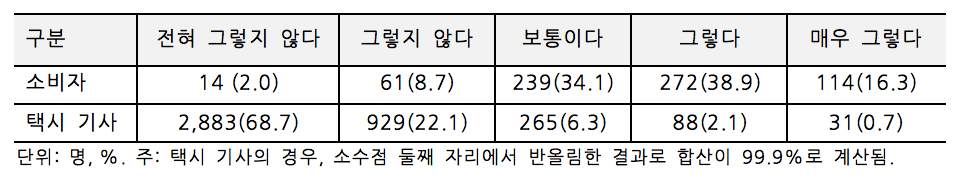 스크린샷 2016-07-03 오후 8.18.02.png