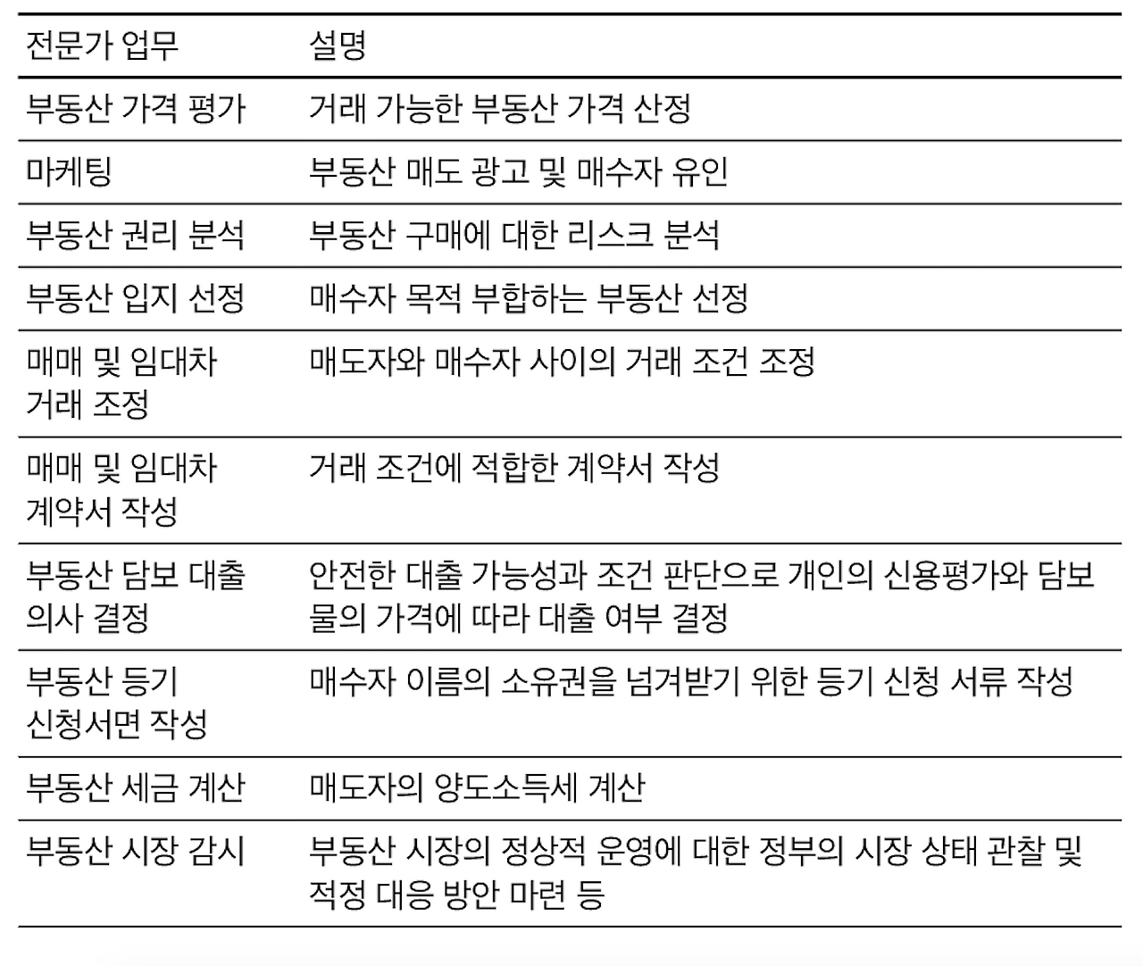 스크린샷 2018-05-30 오후 4.54.38.png