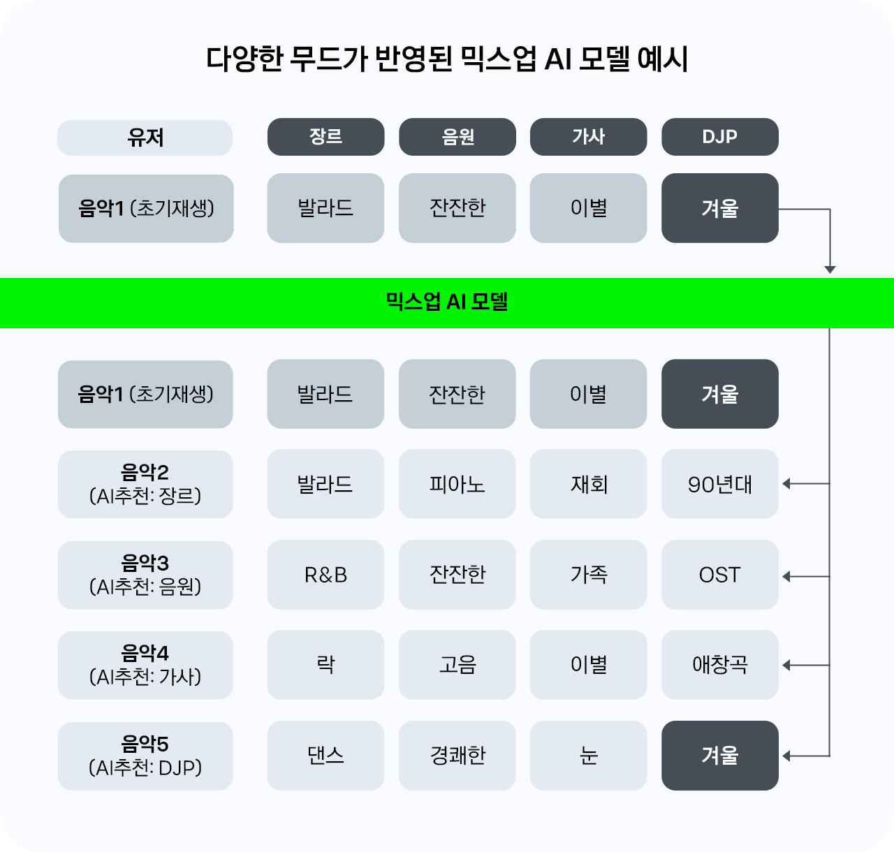 그림 8_1280x1220.png