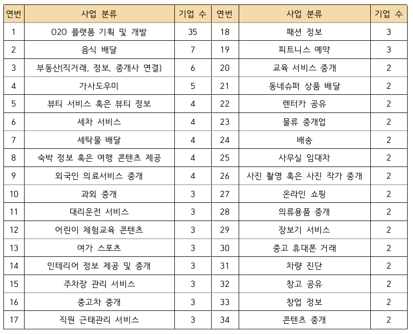 스크린샷 2016-05-24 오후 6.33.19(2).png