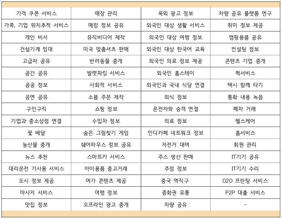 스크린샷 2016-05-25 오전 8.48.07(2).png