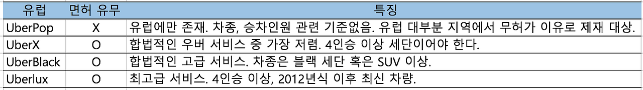 스크린샷 2016-08-23 오후 9.58.18.png