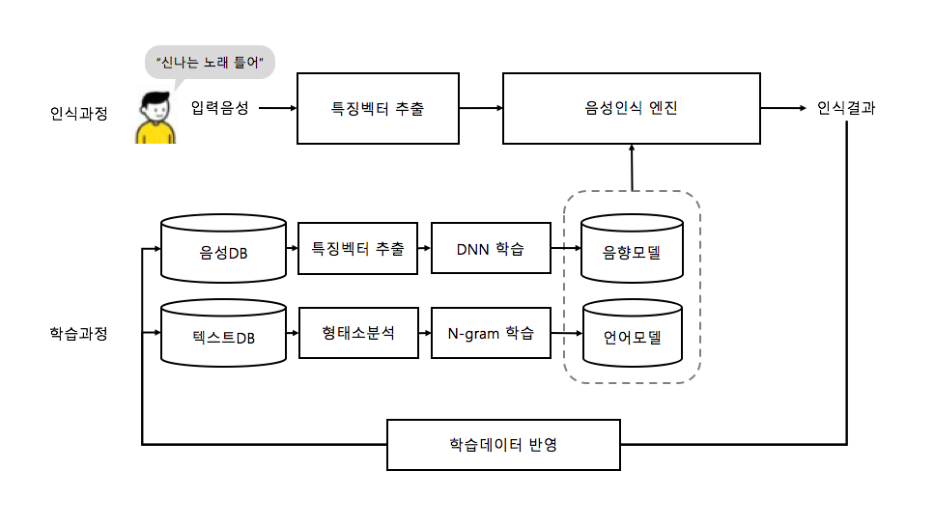 스크린샷 2018-03-27 오후 6.41.55.png
