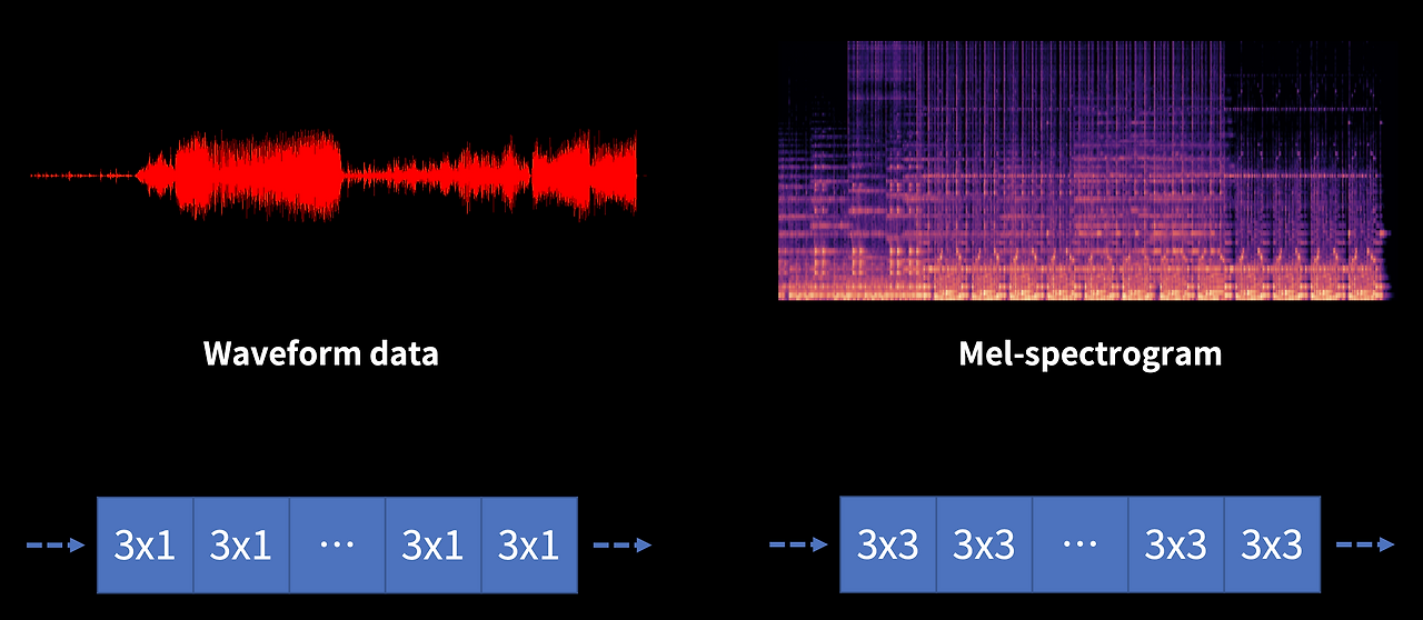 spectrogram.png