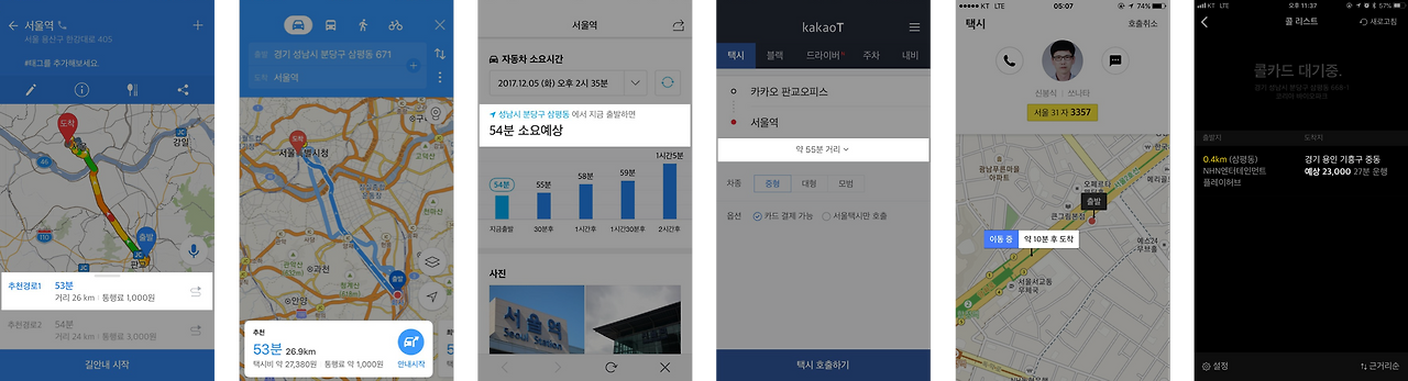 예측시간 예시.png의 사본.png
