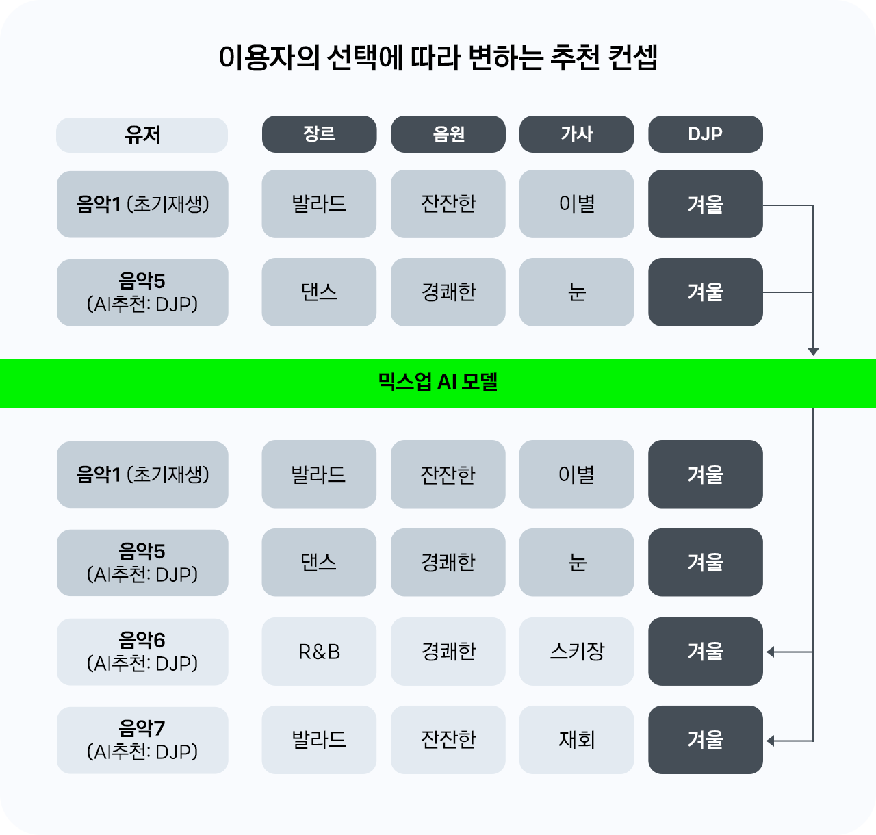 그림 9_1280x1220.png