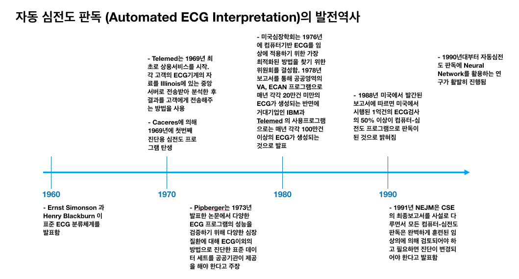 스크린샷 2018-03-27 오후 2.15.22.png