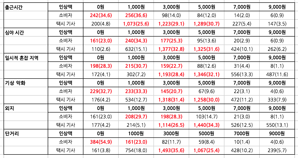 스크린샷 2016-07-03 오후 8.01.35.png