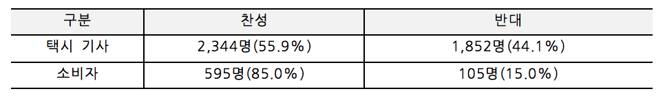 스크린샷 2016-07-03 오후 7.05.12.png